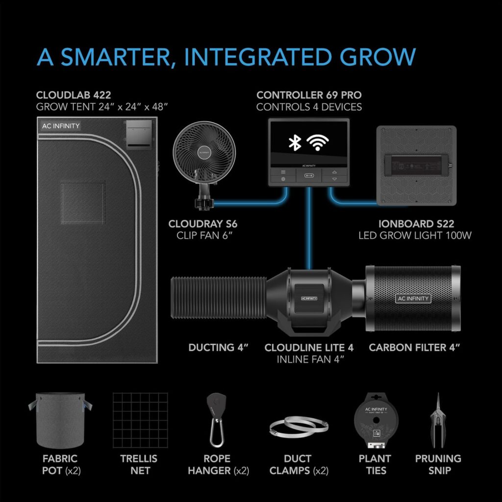 AC Infinity Advance Grow System 3x3, 3-Plant Kit, WiFi-Integrated Grow Tent Kit, Automation